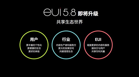 全新升级原力金 128GB运行内存，乐视电视升級乐Max2市场价2799元