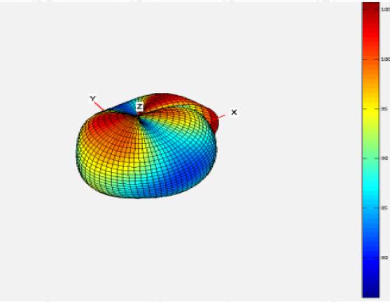 测评报告丨“隔壁老王”告诉你，哪款路由器才是真正的“穿墙之王”！
