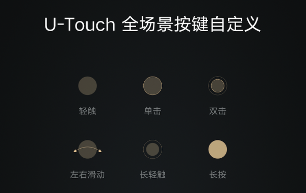 想到ZUK Z2深层攻略大全：U-Touch 2.0都有哪些秘密
