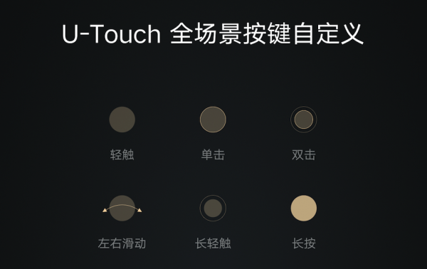 想到ZUK Z2深層攻略大全：U-Touch 2.0都有哪些秘密