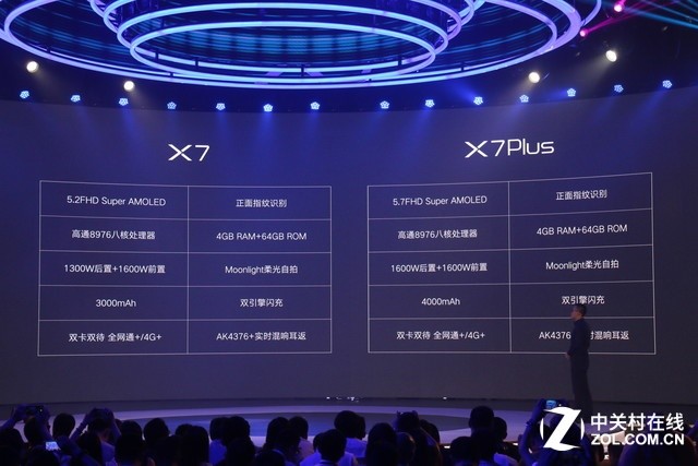 2498元有着仲基相同 vivo X7/X7Plus公布