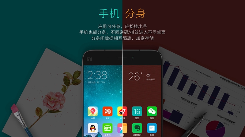 MIUI8全方位升級，唯有米3移动版被做弃子