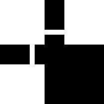 QR 码入门