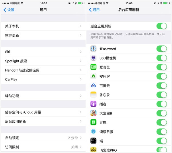 尾巴健談 | 我的 iPhone 6 Plus 為啥會(huì)這么卡