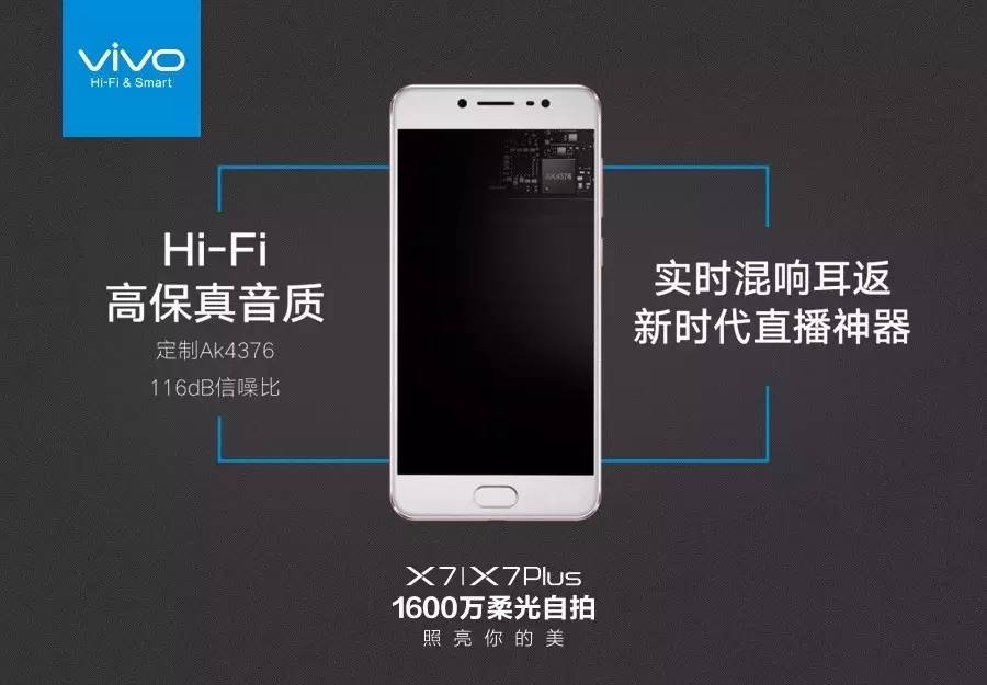 新品5.2英寸单手最爽，售价2498元起的vivo X7/X7Plus要照亮你的美