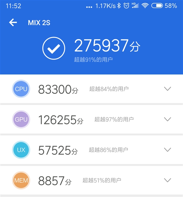小米MIX 2S消息推送安卓9.0开发版：更顺畅 显卡跑分27.六万