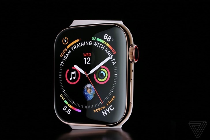 iPhoneApple Watch Series 4宣布公布