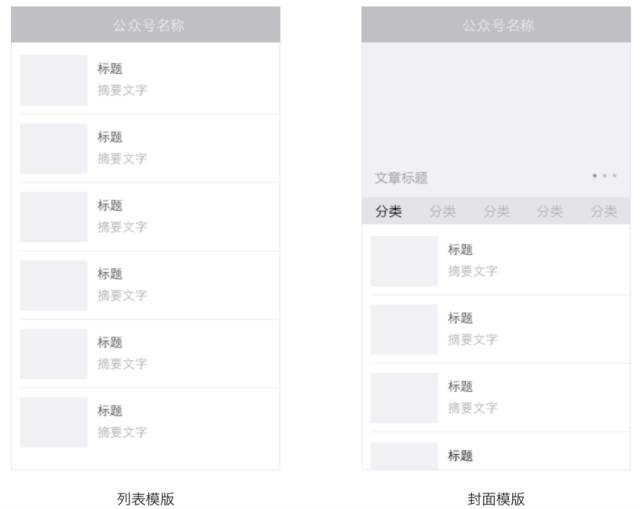 微信运营问答No.1┃公众号可以修改名称吗？怎么插入超链接？