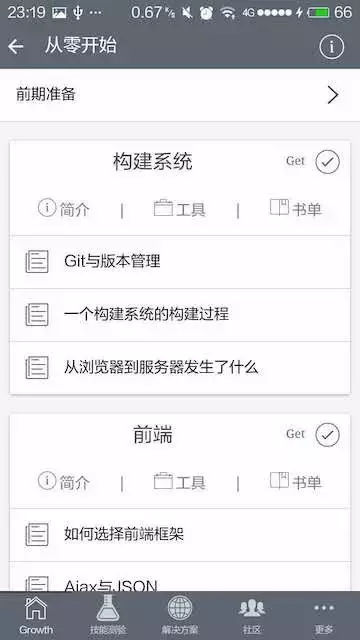 那些年我总结的Web开发者成长路线