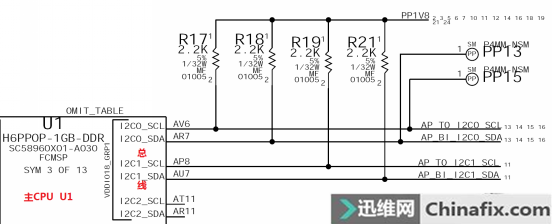 六脉神剑：iPhone5S不启动常见故障的最终检修秘笈