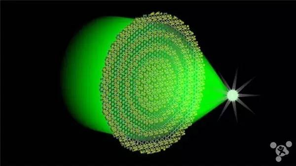 石墨烯光学镜头诞生：仅10亿分之一米厚