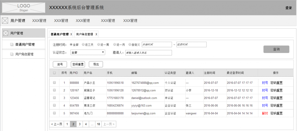 内容管理系统（CMS）的产品思维框架