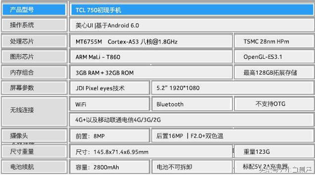 初显？初遇！TCL750手机上感受