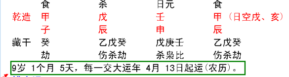 三天教会你看八字，批流年，学之易，灵活用难，望好好珍藏！1