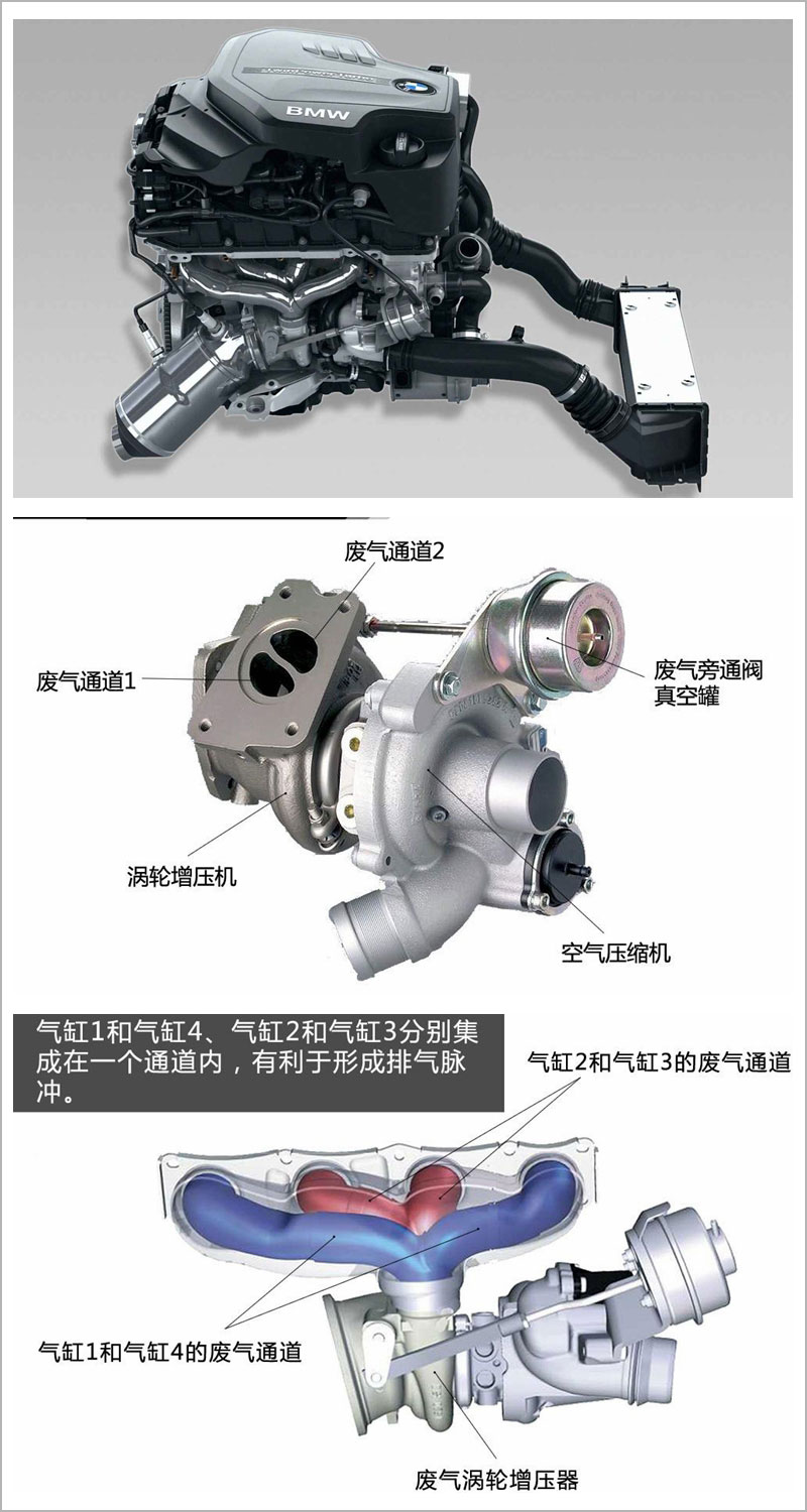 越野车时挂倒挡可用车身稳定系统吗？宝马X5 2.0T的极具特色试架