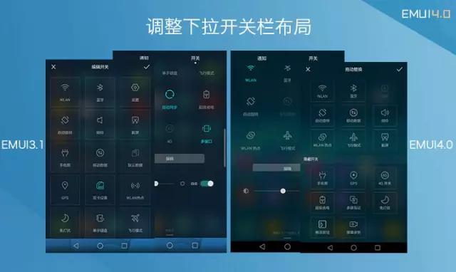 全新升级EMUI4.0，荣誉6plus有这八个页面上的转变