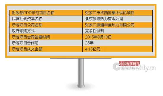 [中国PPP示范项目巡礼] 张家口集中供热PPP项目：北京源通热力用一年扭亏为盈