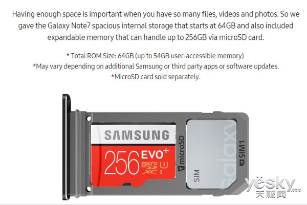 三星Galaxy Note 7国行/港行均支持双卡双待