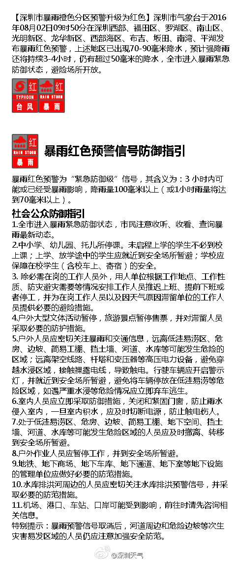 深圳首现台风暴雨双红预警 强降雨还将持续3-4小时