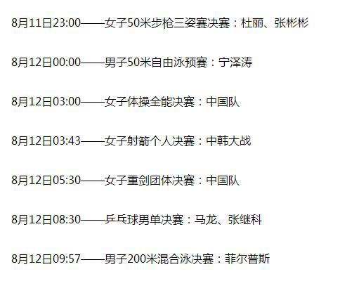里约奥运，中国代表团比赛时刻表