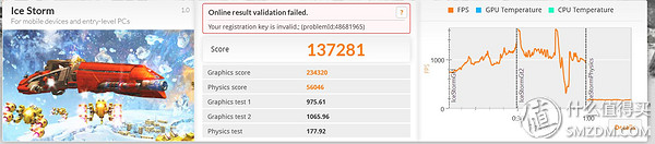 从入门到精通！DIY台式机独立显卡选择四大关键