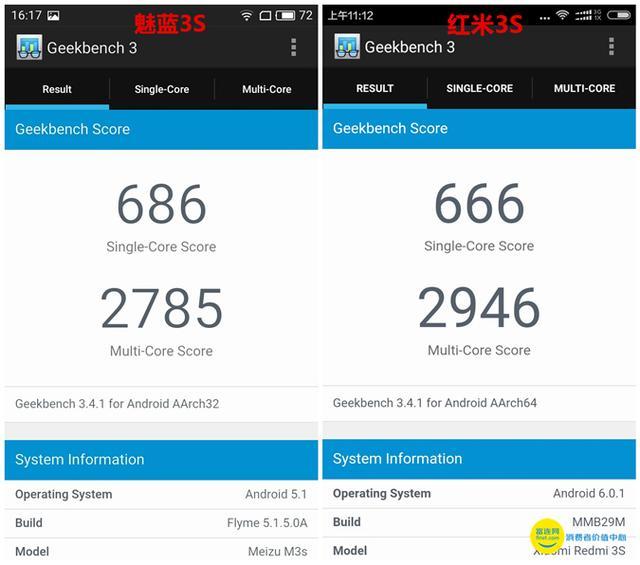 同名的又同价：红米3s VS 魅蓝3s