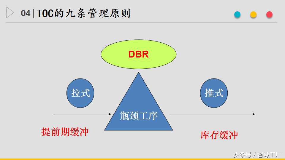 详解：ERP、APS与MES系统是什么?