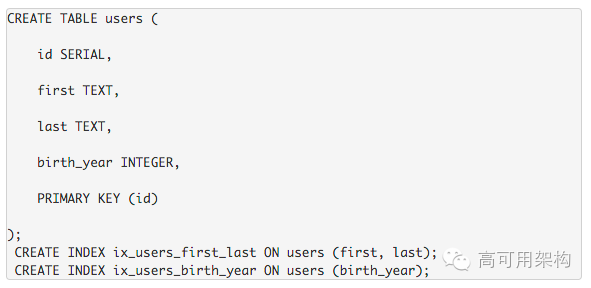 为什么Uber宣布从Postgres切换到MySQL?