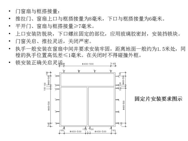 （最强干货）最全门窗知识总结