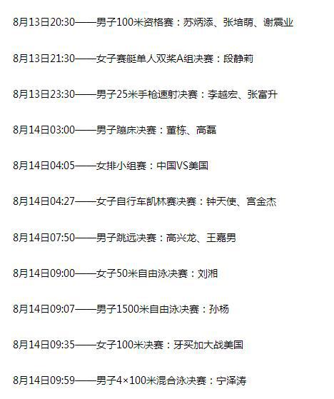 里约奥运，中国代表团比赛时刻表