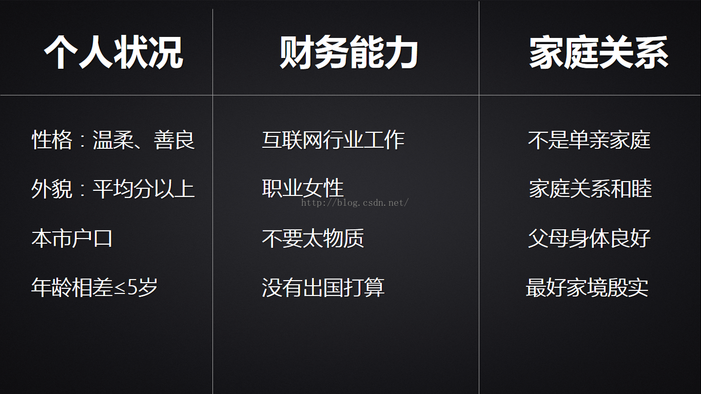 成功脱单的6个步骤，程序员全都收藏了