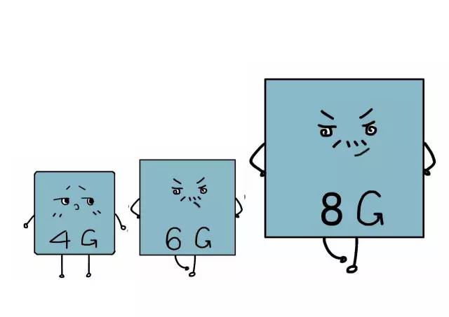 上8G运行内存？乐视2S是嘘头還是……