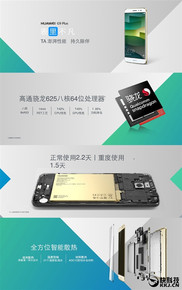 2399元！华为公司发金属材料新手机G9 Plus：14nm骁龙625