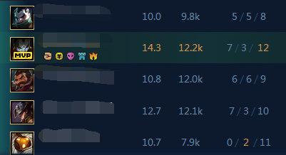 LOL源计划任务最终章：绝版头像抢先拿!