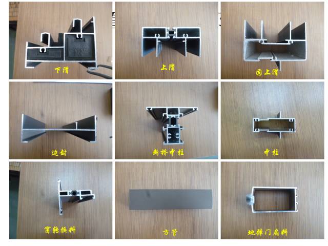 （最强干货）最全门窗知识总结