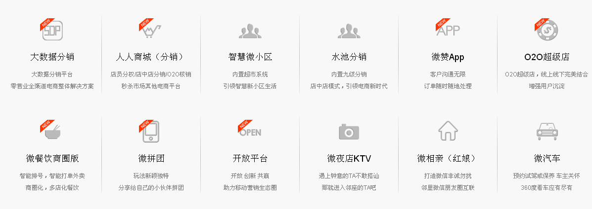 微信公众号二次开发