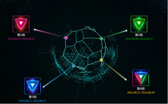 LOL源计划任务最终章：绝版头像抢先拿!