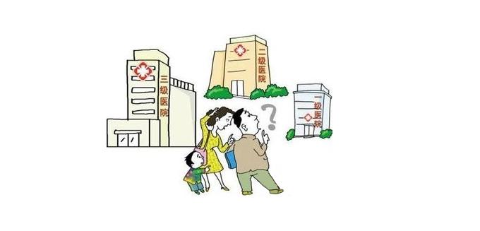 分级诊疗与医院等级