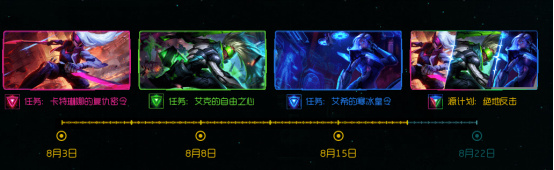 LOL源计划任务最终章：绝版头像抢先拿!