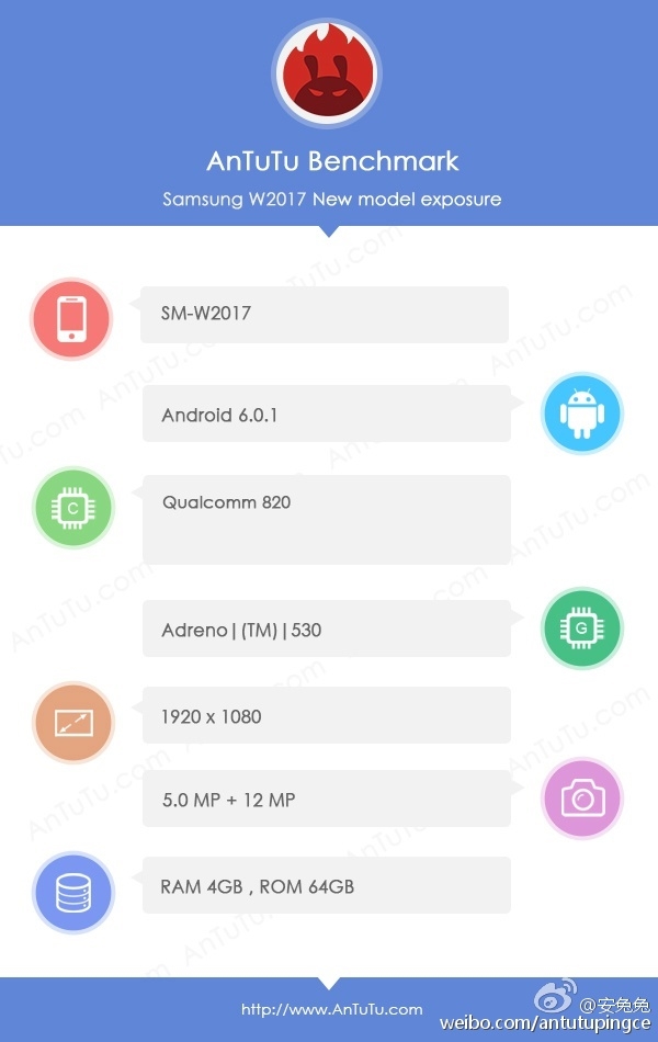 新商务接待旗舰级  三星W2017一部分配备曝出