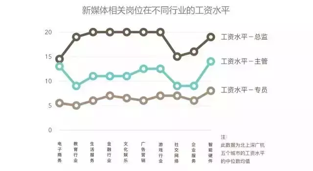 朋友圈新广告形式吊炸天!微信大量广告推文被删除!