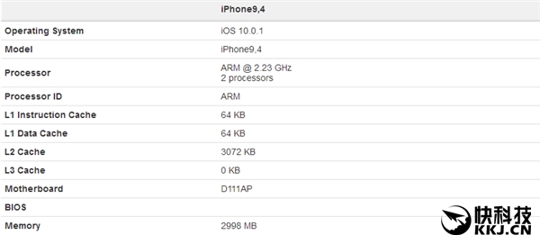 iPhone 7/7 Plus配备、特性一览：令人不淡定从容！