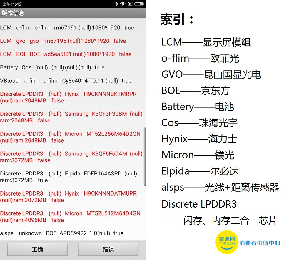 傳說中的人民旗艦機？紅米notePro入門