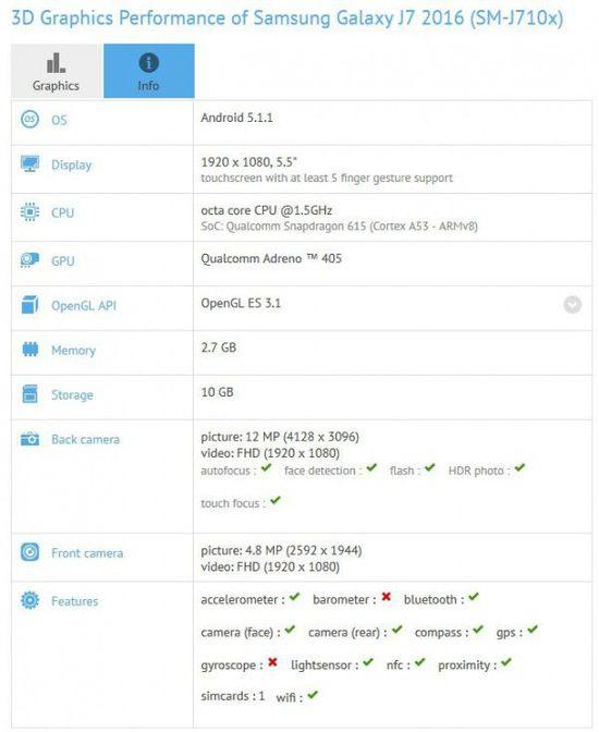 2016款三星Galaxy J7现身显卡跑分网址：5.5英寸4k屏 骁龙615