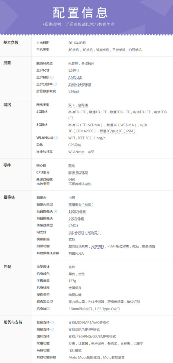 淘宝网下手了：商家曝出详细Moto Z／Z Play中国发行配备目录