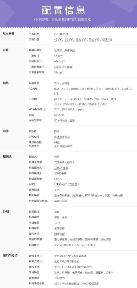 淘宝网下手了：商家曝出详细Moto Z／Z Play中国发行配备目录