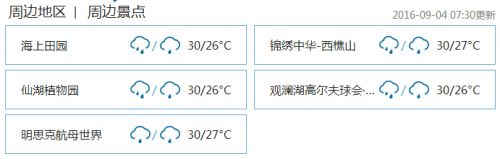 深圳天气预报：深圳未来5天多云 间中有阵雨或雷雨
