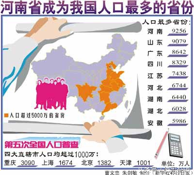 100个世界之最：中国最多、最长、最老，18个-第5张图片-大千世界