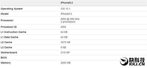 iPhone 7/7 Plus配备、特性一览：令人不淡定从容！