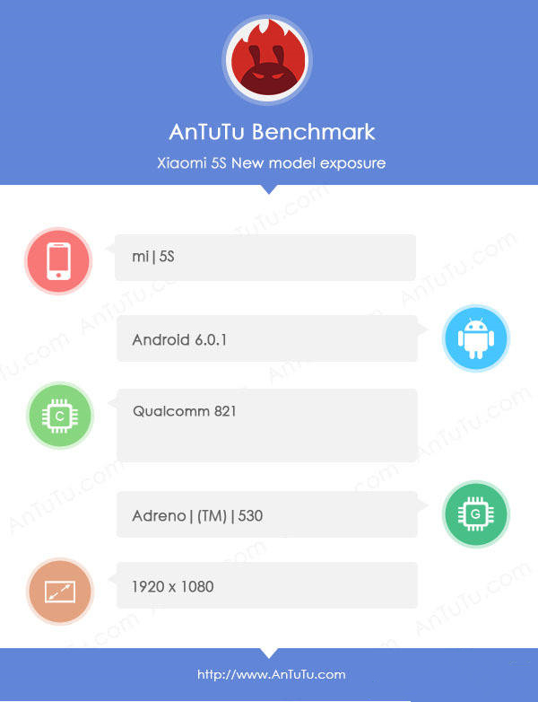小米手机5S配备曝出，高通芯片最強芯骁龙821扶持